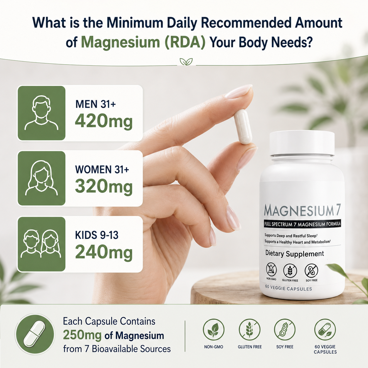 Magnesium 7 – Full Spectrum Magnesium Complex